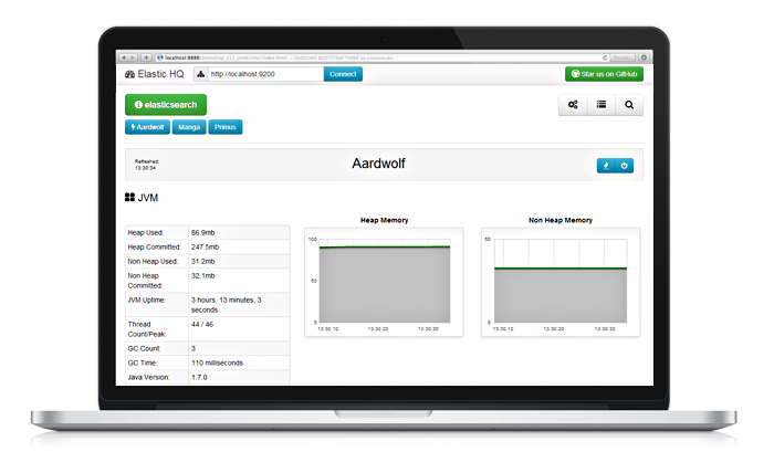 Nástroje pro práci s Elasticsearch